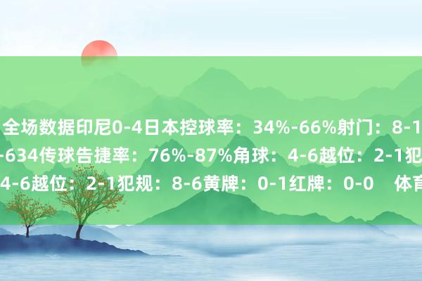 全场数据印尼0-4日本控球率：34%-66%射门：8-12射正：3-7传球：317-634传球告捷率：76%-87%角球：4-6越位：2-1犯规：8-6黄牌：0-1红牌：0-0    体育赛事直播