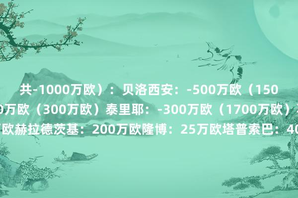 共-1000万欧):贝洛西安:-500万欧(1500万欧)霍夫曼:-200万欧(300万欧)泰里耶:-300万欧(1700万欧)不变:科瓦尔:700万欧赫拉德茨基:200万欧隆博:25万欧塔普索巴:4000万欧塔:3000万欧埃尔莫索:1000万欧格里马尔多:4000万欧穆基勒:1000万欧扎卡:1700万欧安德里希:1500万欧帕拉西奥斯:4000万欧阿莱克斯-加西亚:2000万欧弗林蓬:500